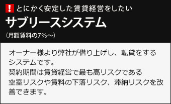 サブリースシステム